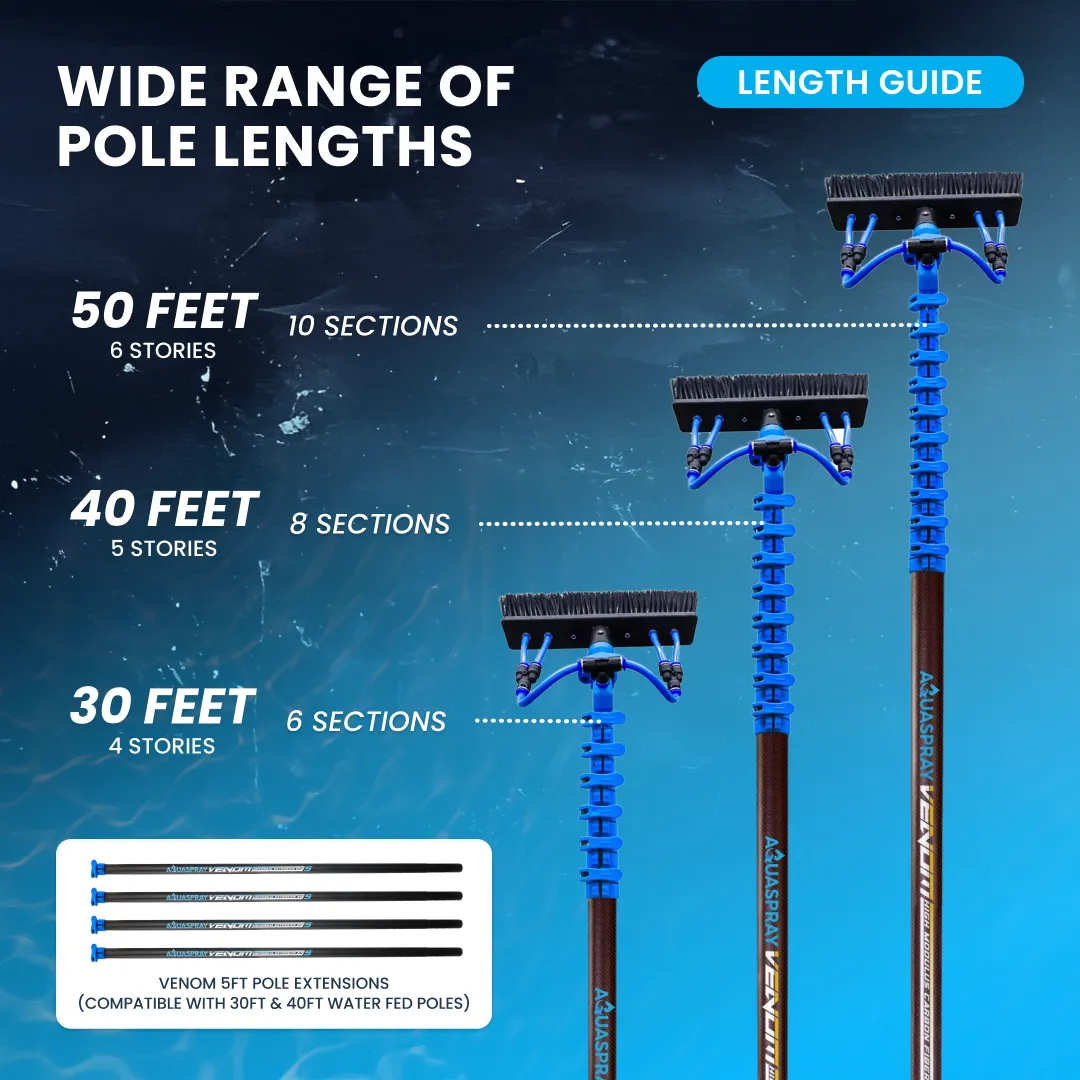 AquaSpray Venom High-Mod Carbon Water Fed Window Cleaning Pole – 30T High-Modulus Carbon Fiber - Image 9