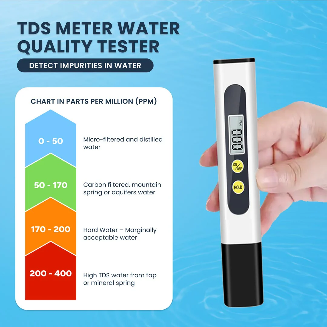Deionized Inline Filter with TDS Meter, Hose and Adjustable Sprayer - Image 7