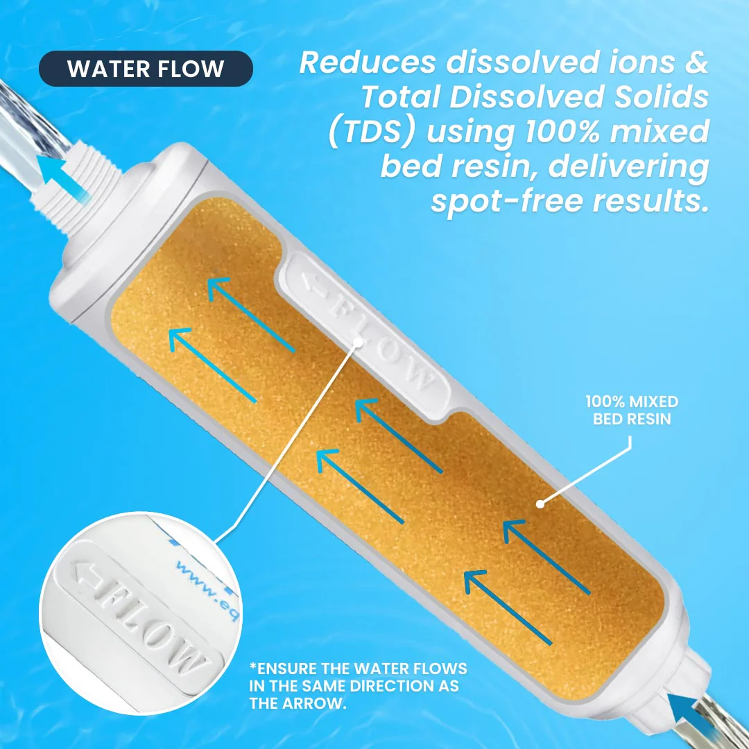 In-Line DI Resin Water Filter for Window Solar Panel Cleaning or Car Washing. - Image 6