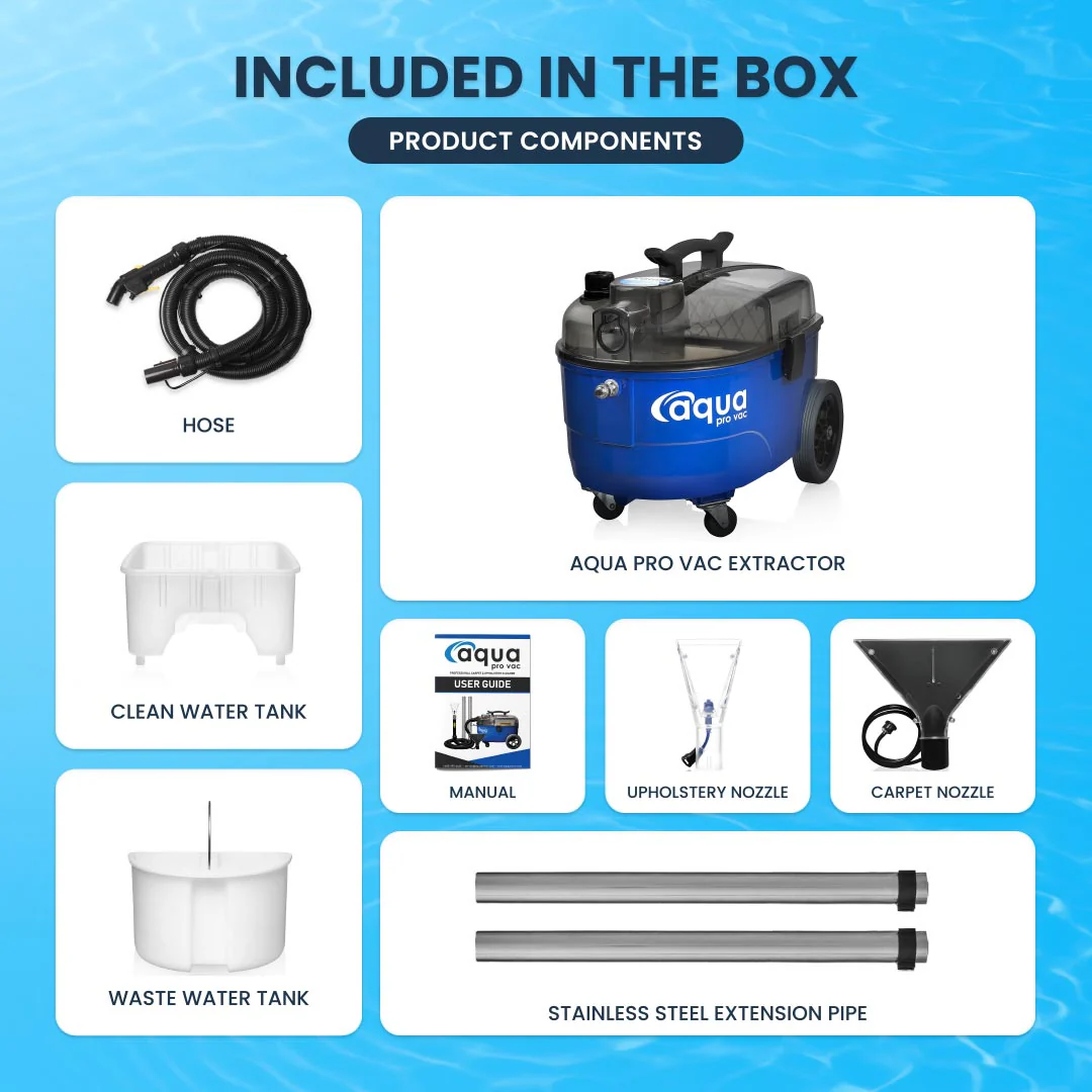 Essentials Auto Detailing Business Package - Image 4