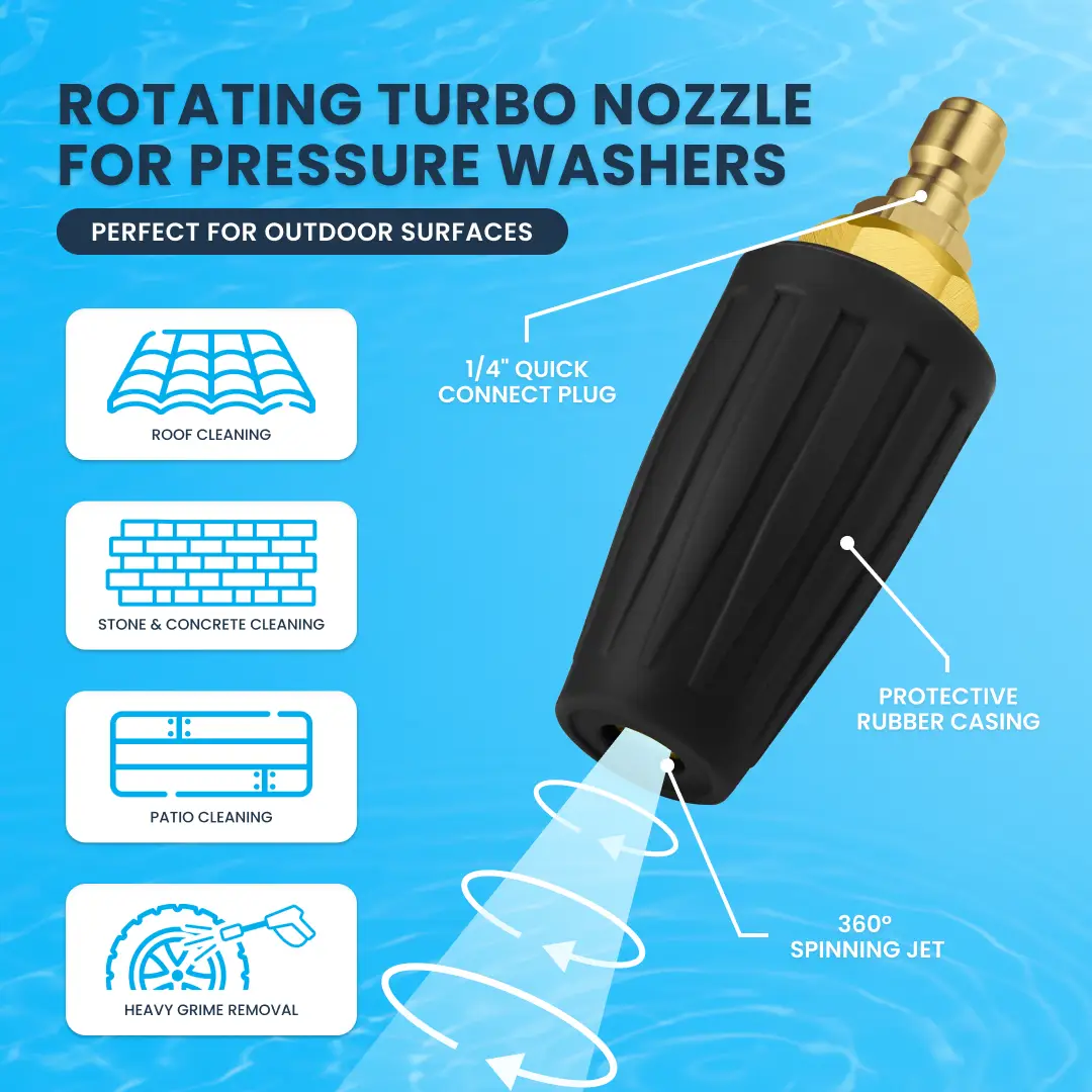 Rotating Turbo Nozzle for Pressure Washers – 1/4" Quick Connect, Ceramic Head, Circular High-Pressure Spray - Image 2