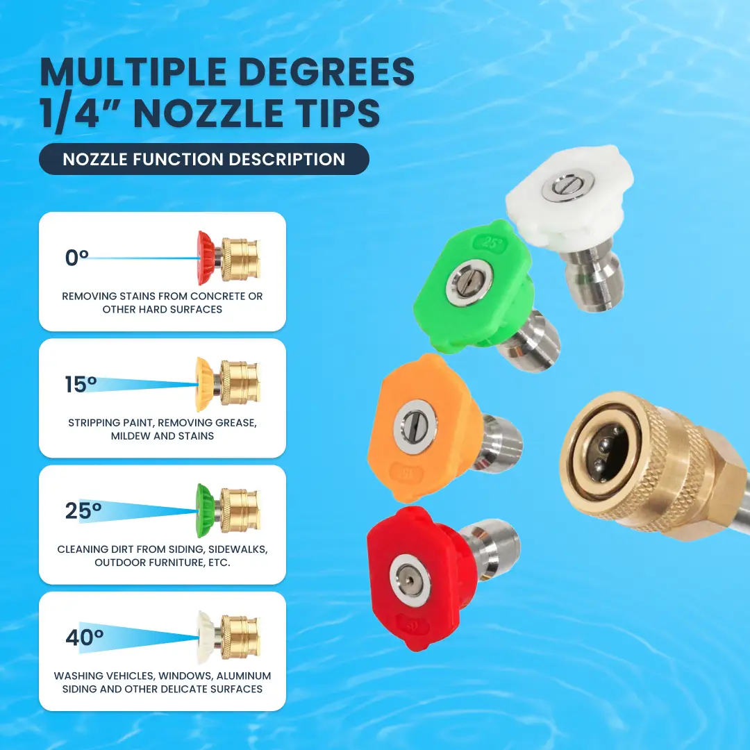 Snow Foam Bottle and 4 Nozzle Tips Set - Image 9