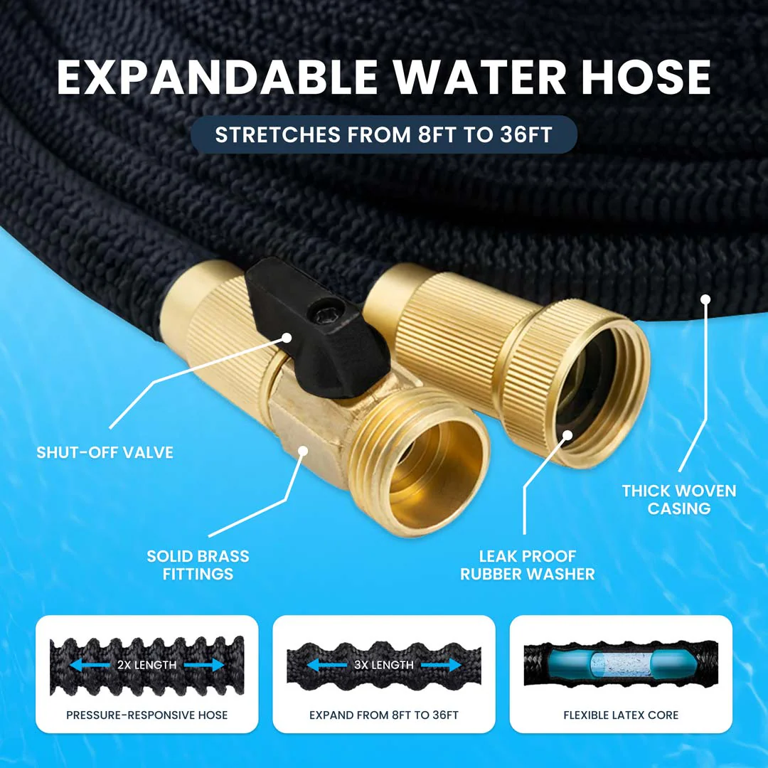 Deionized Inline Filter with TDS Meter, Hose and Adjustable Sprayer - Image 13