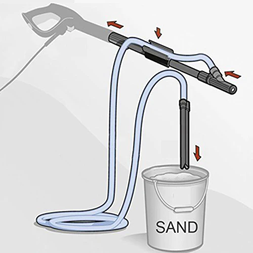 Sand Blasting Wet Sand Attachment / Kit Electric Pressure Washers - Image 7